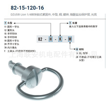 ��˹��SOUTHCO1/4�D���iʽ�o�̼� �֭h��RA  82-15-120-16