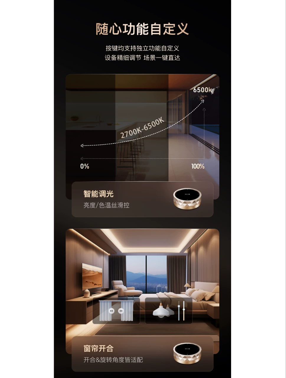 Умная дверная ручка Xiaodu Universal Intelligent Knob