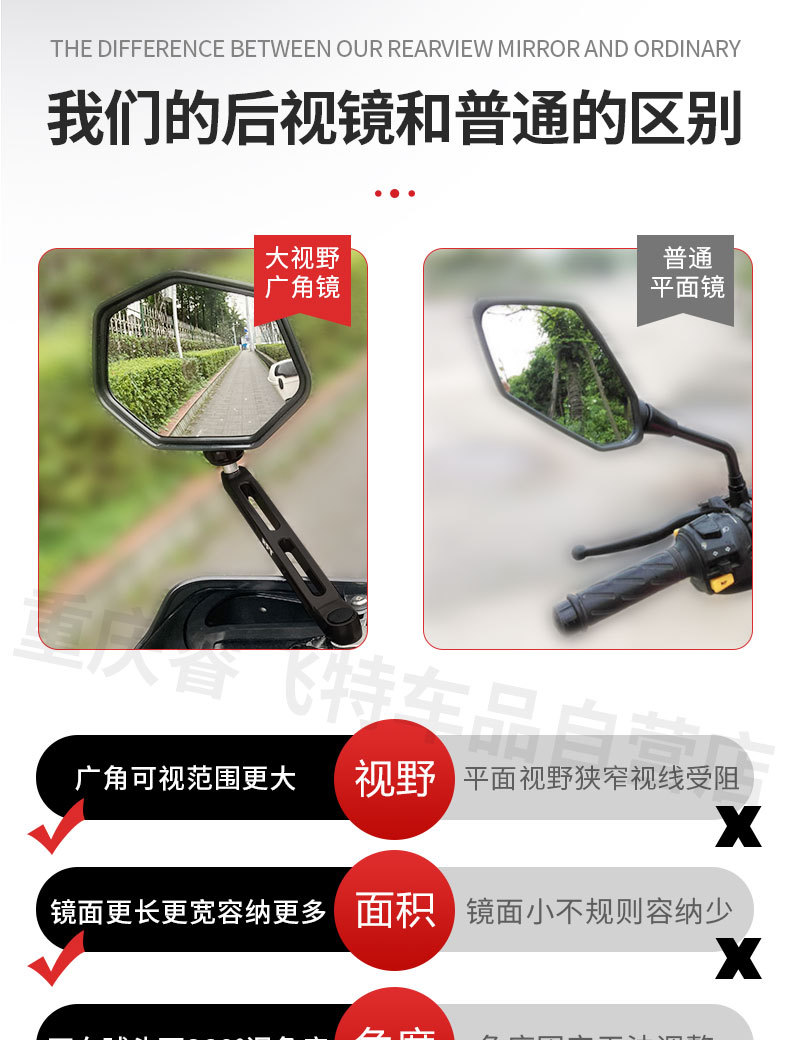 Electric Vehicle, Motorcycle, Scooter, Ultra-Wide-Angle, Large-View Rearview Mirror, Reflective Mirror, Reversing Mirror, Convex Mirror Modification