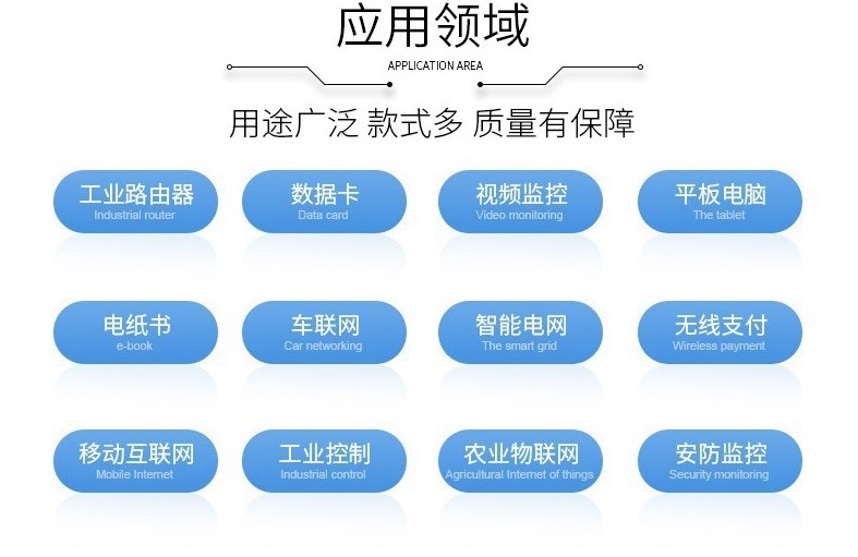 应用领域