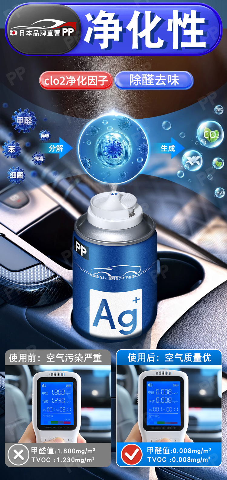 Suitable for Car Odor Removal, Air Conditioning, Anti-Bacterial, Car Deodorant, Car Air Freshener, Deodorizing Artifact