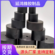 �ӹ��p�𾏛_�| ���z���μ����z��Ʒ�s���ǘ����z�s��ģ��