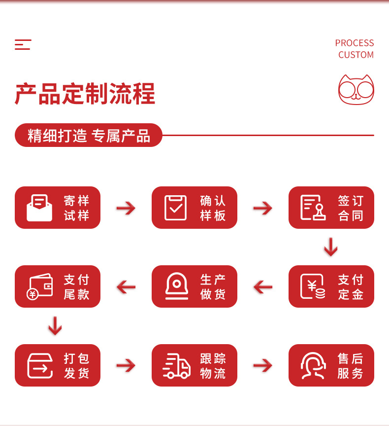 色界详情页_11
