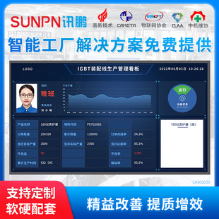 Xunpeng Digital Factory Production Management System Solution Workshop Visual Intelligent Kanban Software