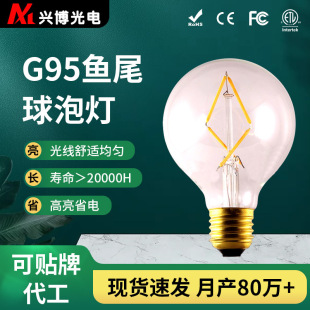 G95 G30�~β���z���ݟ�LED��������ˇ�g�bƵ��}�Q�S�Ҍ����J�C