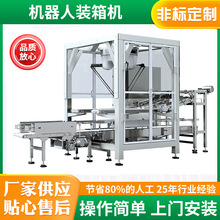 �C�����b��C �a��һ�w�C�b�����CșƷʳƷ���yƷ������b��