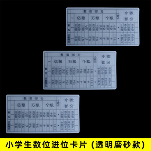 С�W����λ�̾ߔ��W�W�������Mλ�ƿ�Ƭʮ��λ�ٷ�λǧ��λ�f��λ