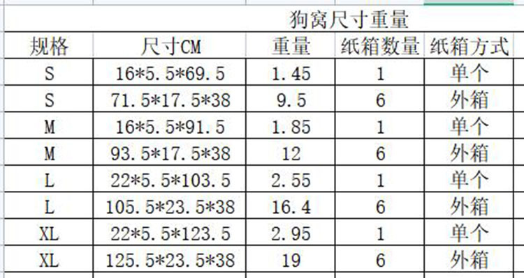 凉凉狗床窝 防潮透气 大小型垫 可拆洗铁架网面悬空床 宠物行军床详情1