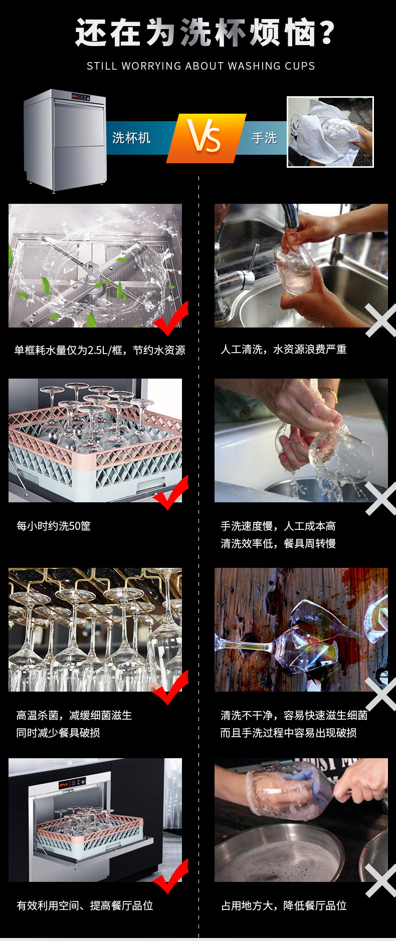 洗杯机详情_05