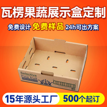 ���S����չʾ�ж����ЙC�߲����r�r�aƷ����Ӻ���؛�ܶ��ƶY��