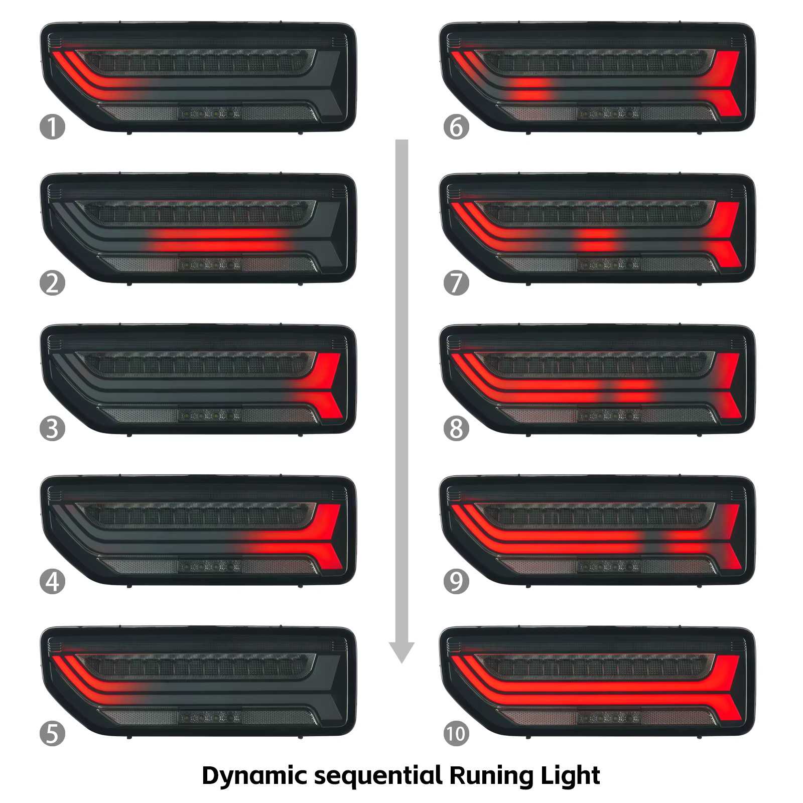 Suitable for 18-24 Suzuki Jimny Jb64 Jb74 Modified Dynamic Brake Light Rear Bumper Light Tail Light