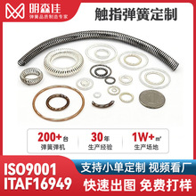 �Ӻ��~���ɼӹ��߉���늏���Ȧ������~��304���P�����������