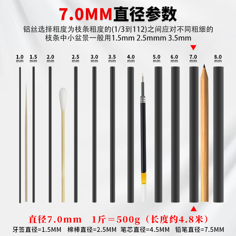 黑色铝丝7.0mm 1斤（长约4.8米）