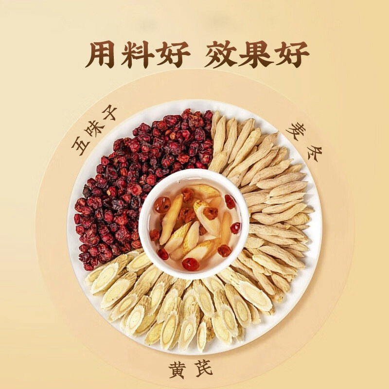 北京同仁堂黄芪麦冬五味子3种初级农产品组合茶 爆品现货批发代发|undefined