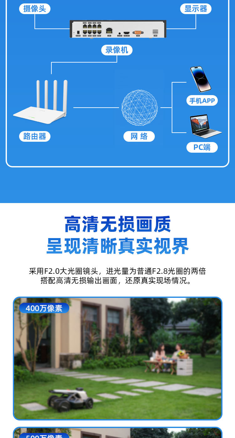 Export POE Commercial Surveillance 4-Channel Camera Kit 4MP Outdoor HD Full-Color Night Vision Mobile Remote Monitoring