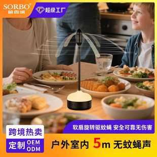 ����L�ȿ羳���u�T�������l������ۯB¶�I�ɑҒ������s�nω