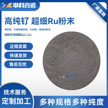 �߼��/�/�~/㞷�ĩRu/Rh/Os/Ir ����Ҏ��ɶ��� �F؛ ��S���]