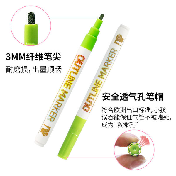 Golden fluorescence set