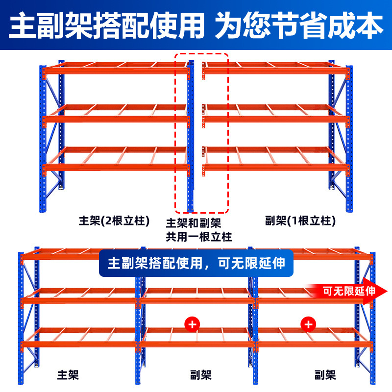 重型棚倉庫横梁式パレット棚金物金型棚鉄骨構造倉庫の上位倉庫棚棚|undefined