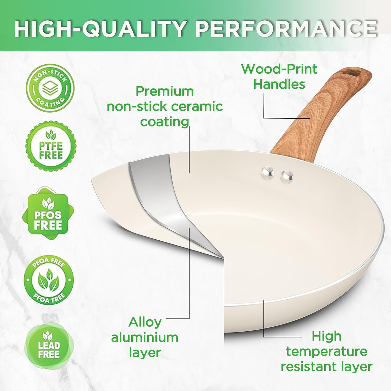 Comercio exterior transfronterizo Olla antiadherente de piedra Maifan Juego de ollas blancas para el hogar Juego de ollas para freír y wok Juego de ollas de sopa Olla de aluminio al por mayor