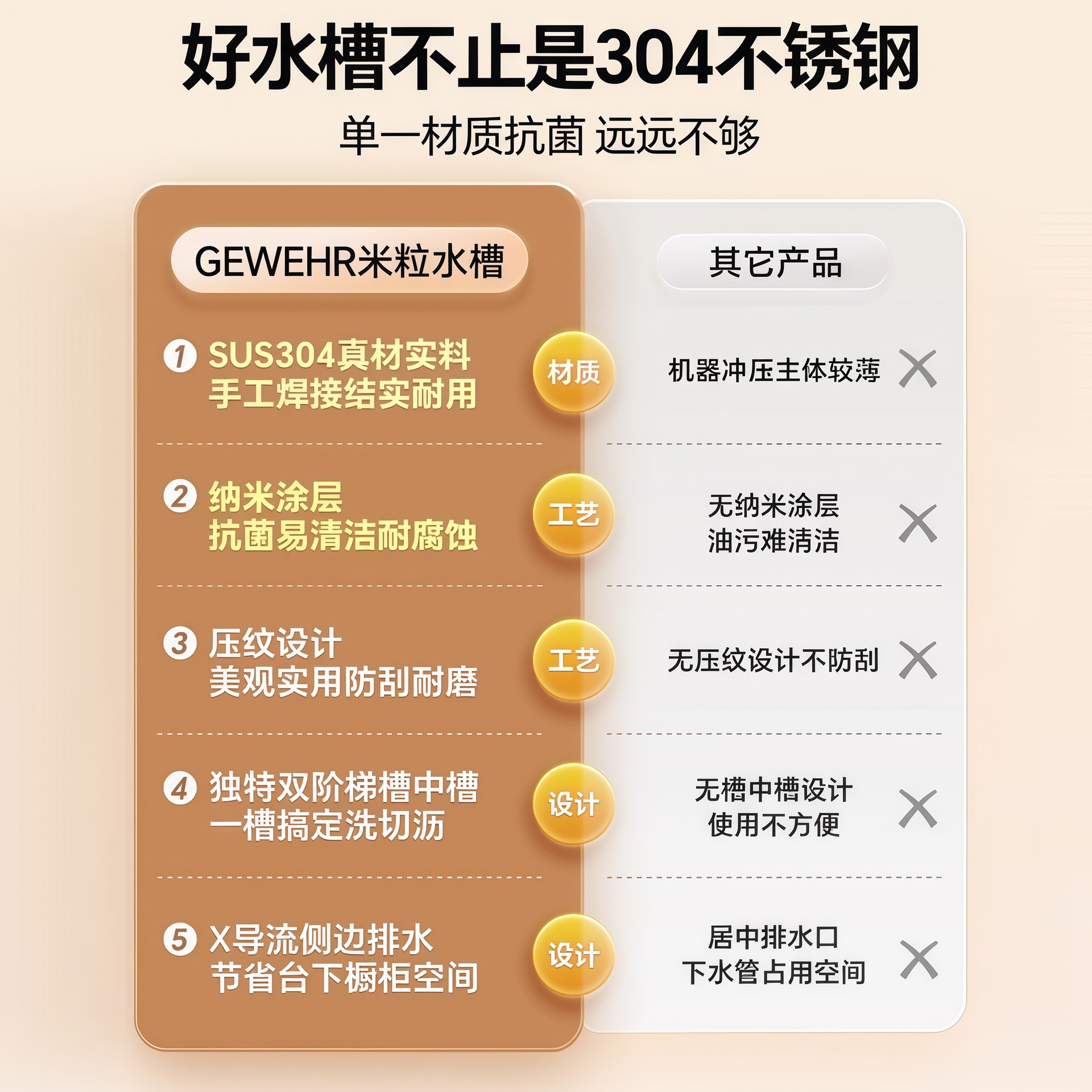 Super grueso 304 acero inoxidable grueso gran tanque único lavavajillas manuales lavavajillas lavavajillas cocina lavavajillas domésticas