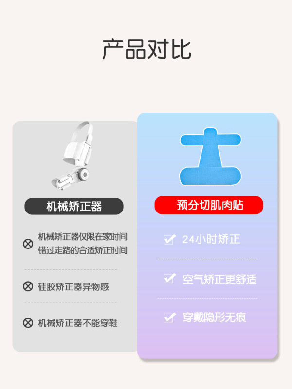 子供の親指外反筋パッチ、足指外反矯正装置、足指筋肉パッチ、弾性バンド、親指外反矯正|undefined