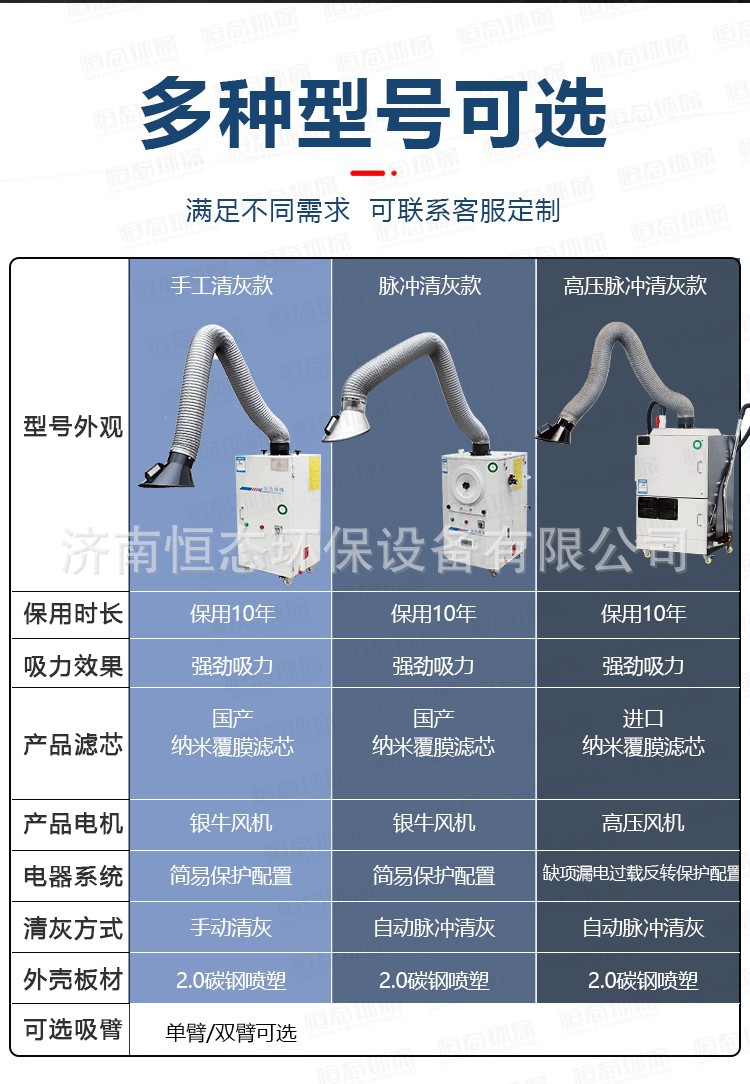焊烟净化器