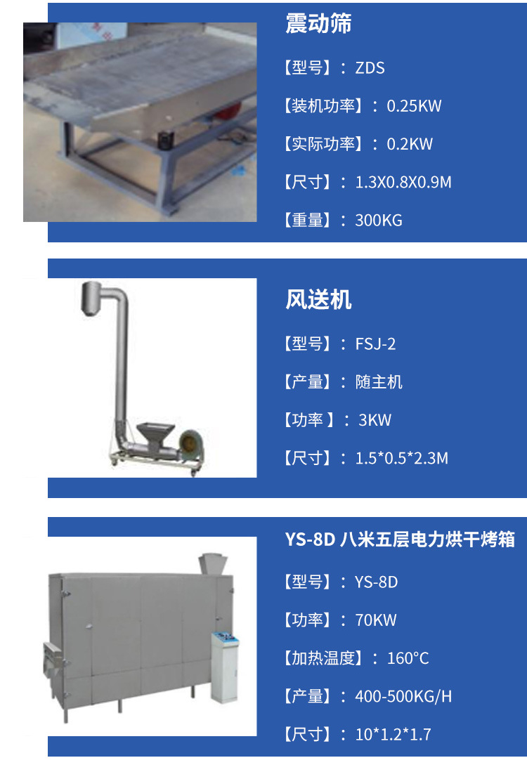 漂浮鱼饲料生产线10_04