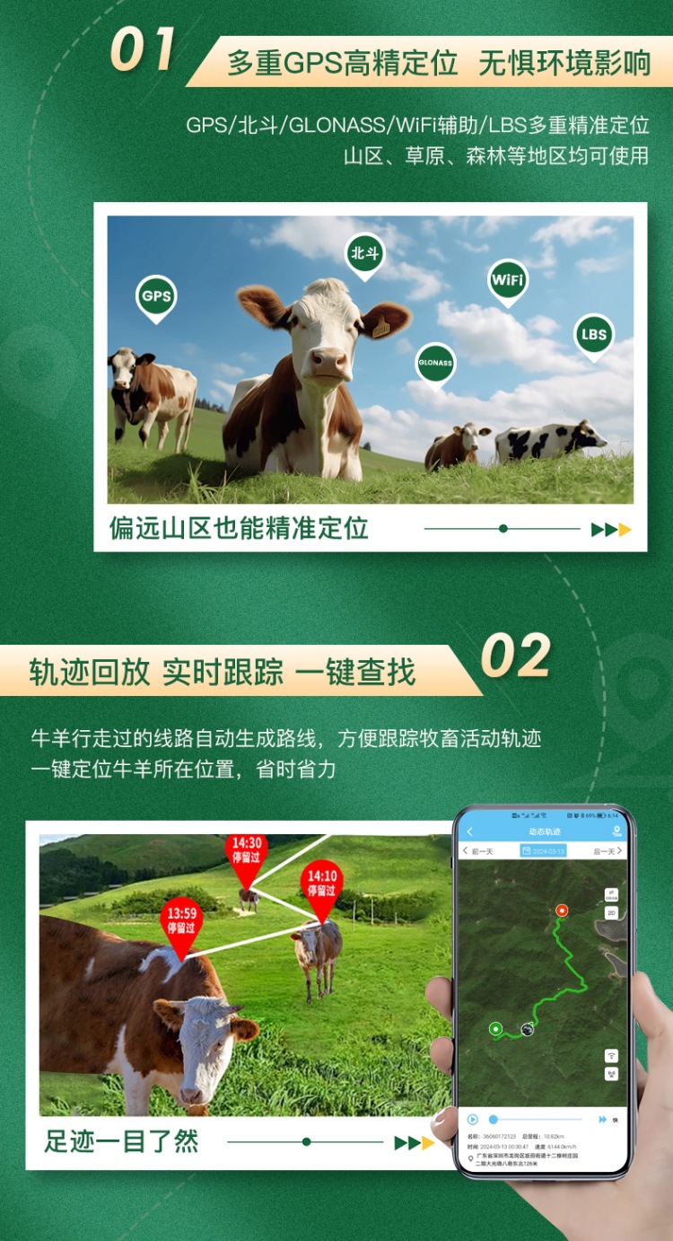 Waterproof, cold-resistant and fall-resistant solar energy auxiliary charging cattle and sheep animal husbandry GPS locator 4G 2G full network coverage anti-loss device