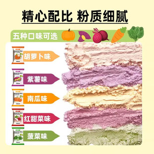 ��ʹ��߷���ӷ۲�ɫ�l���Ƥ����÷��z�^�������۲�ɫ���