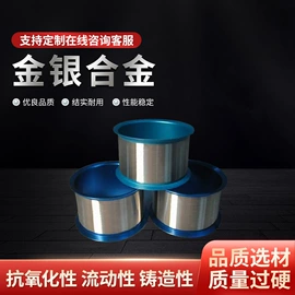 导电材料;其他有色合金;金属丝