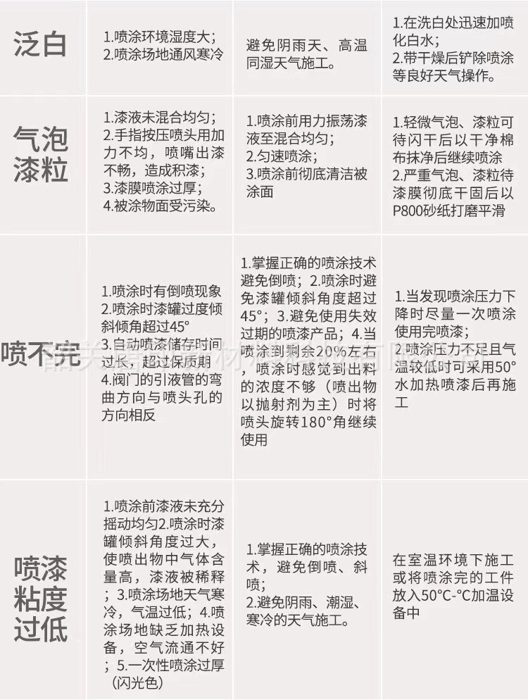 微信图片_20220603082128