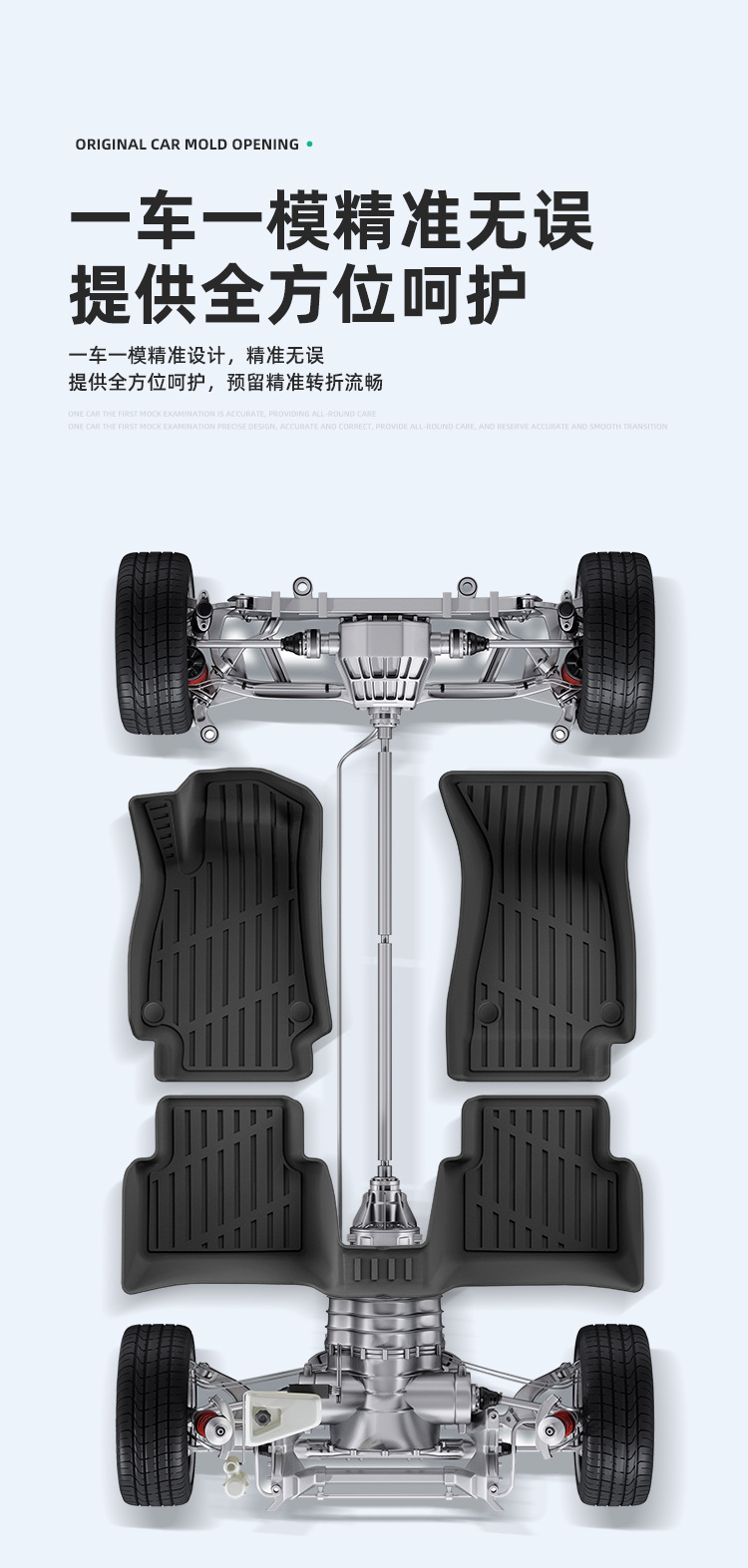 Suitable for 25 Audi A5L Sportback Car Floor Mats, Special Tpe Floor Mats and Trunk Mats