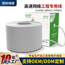 �W�����l��5��p�g��Cat6A�W��������Ʒ�����W�j�B�Ӿ�1/5/20��