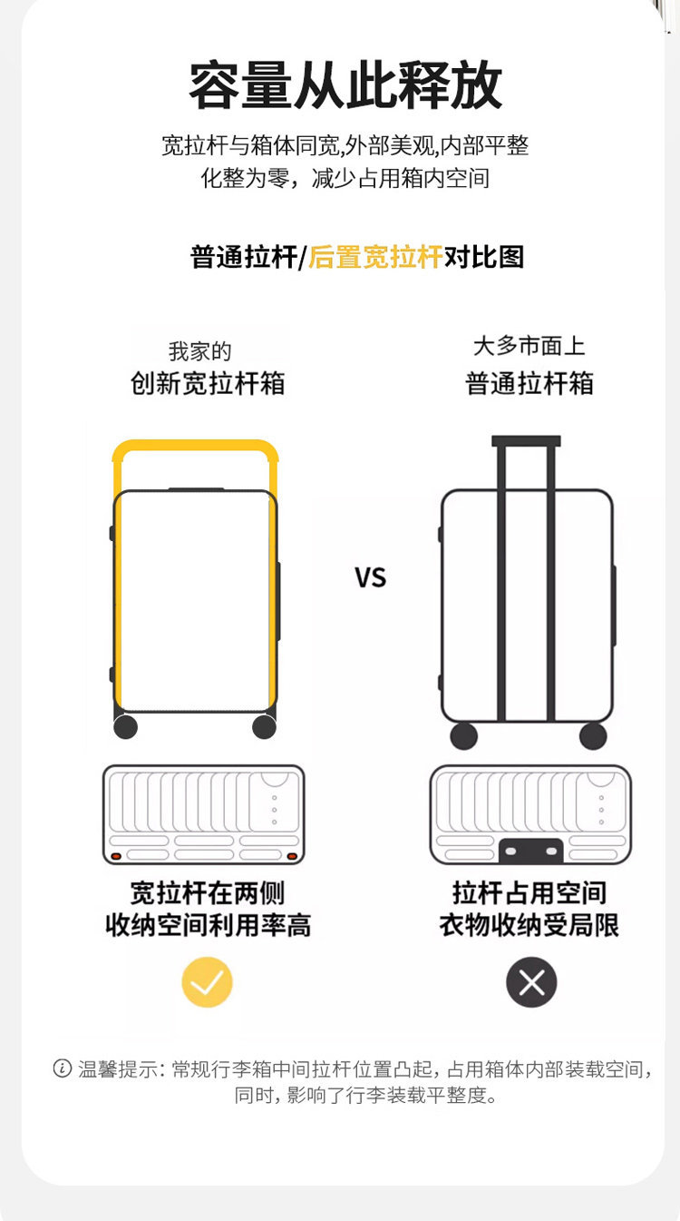 New Travel Luggage Wide Handle Trolley Case Unisex Student 24 Inch Carry-on Password Box Silent Universal Wheel Suitcase Lightweight