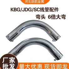 �����˼Ӻ��^��KBG/JDG/SC������\�����܏��^6����90����