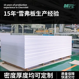 亚克力板;PVC塑料板;其他有机玻璃