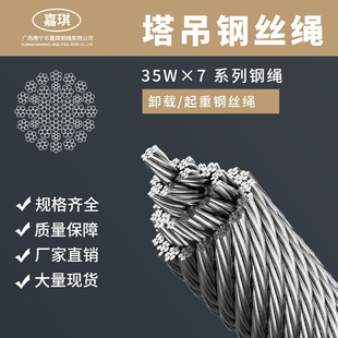 ����䓽z�K�����O��ۿ��bж�ö��ӹɲ����D���控��䓽z�K35W&times;7