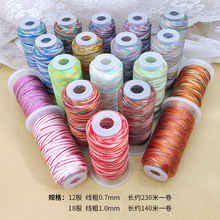 12��18�ɶ�Ⱦ���ֹ�������ʾ���朲�ɫ�u׃�p�@���K��diy���K