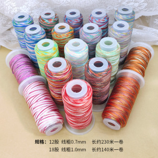 12��18�ɶ�Ⱦ���ֹ�������ʾ���朲�ɫ�u׃�p�@���K��diy���K