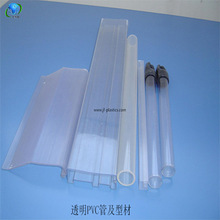 ����͸��PVC�ܲ��ͲĮ��Ͳ����a�ӹ� �S��