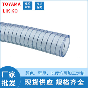 PVC͸��䓽z�� ����䓽z�ӏ�ܛ�� 䓽z���ɹ܏S�Ҷ���