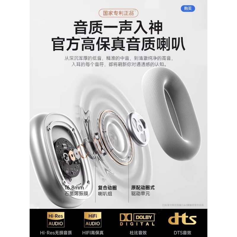 ヘッドマウント Bluetooth ヘッドセット Huaqiangbei True Wireless Sports Pro Max 超長バッテリー寿命高品質 2024 新モデル|undefined