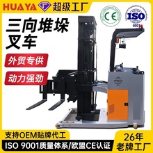 ����Ѷ��܇վ�{ʽ�Ѹ�܇խͨ����܇�S�ҿɶ����e���߶��d�ؿ羳