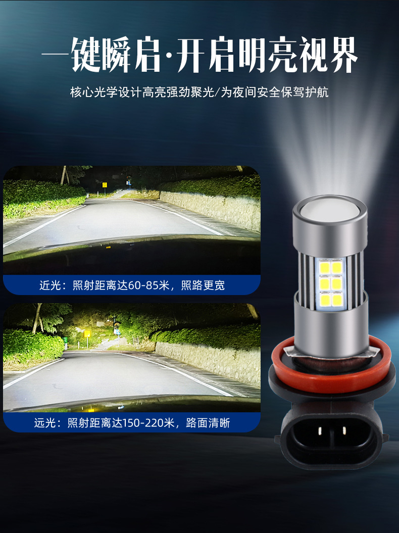New universal LED headlamp H8 high-power car LED fog lamp 27SMD-2835 front and rear fog lamp