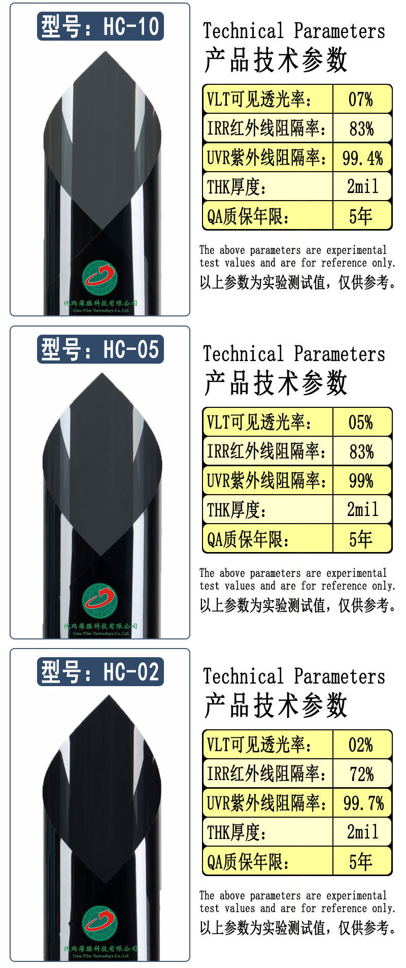 Car Heat Insulation Film, Window Glass Film, Whole Roll Wholesale, Solar Film, 4S Shop Nano Ceramic Anti-Ultraviolet