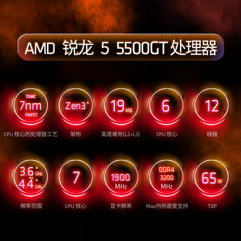 Ryzen 5500GT processor (R5) 6 -core 12 thread acceleration frequency 4.4GHz contains RA