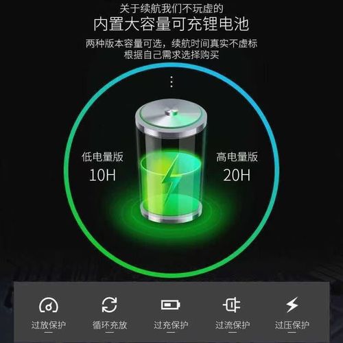 Strong ultra-bright headlamp head-mounted lightweight work lamp coal mine portable emergency zoom outdoor lighting