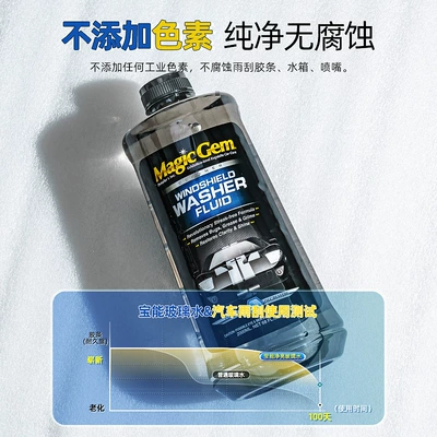 Bird Droppings, Suitable for All Seasons, Glass agent
