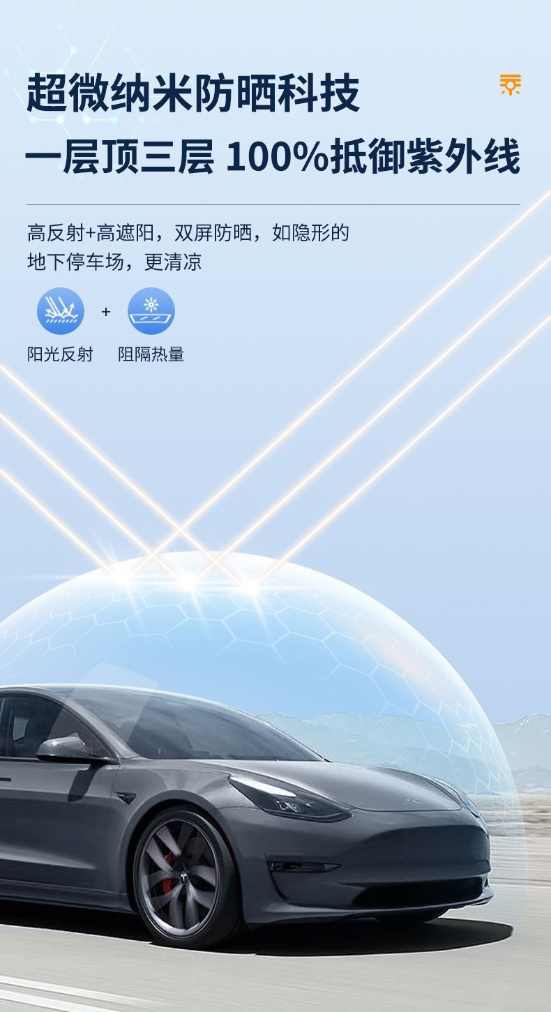 Suitable for the new version of Tesla Model 3/Y/S sunshade YL sunroof sunshade roof canopy for sun protection and heat insulation